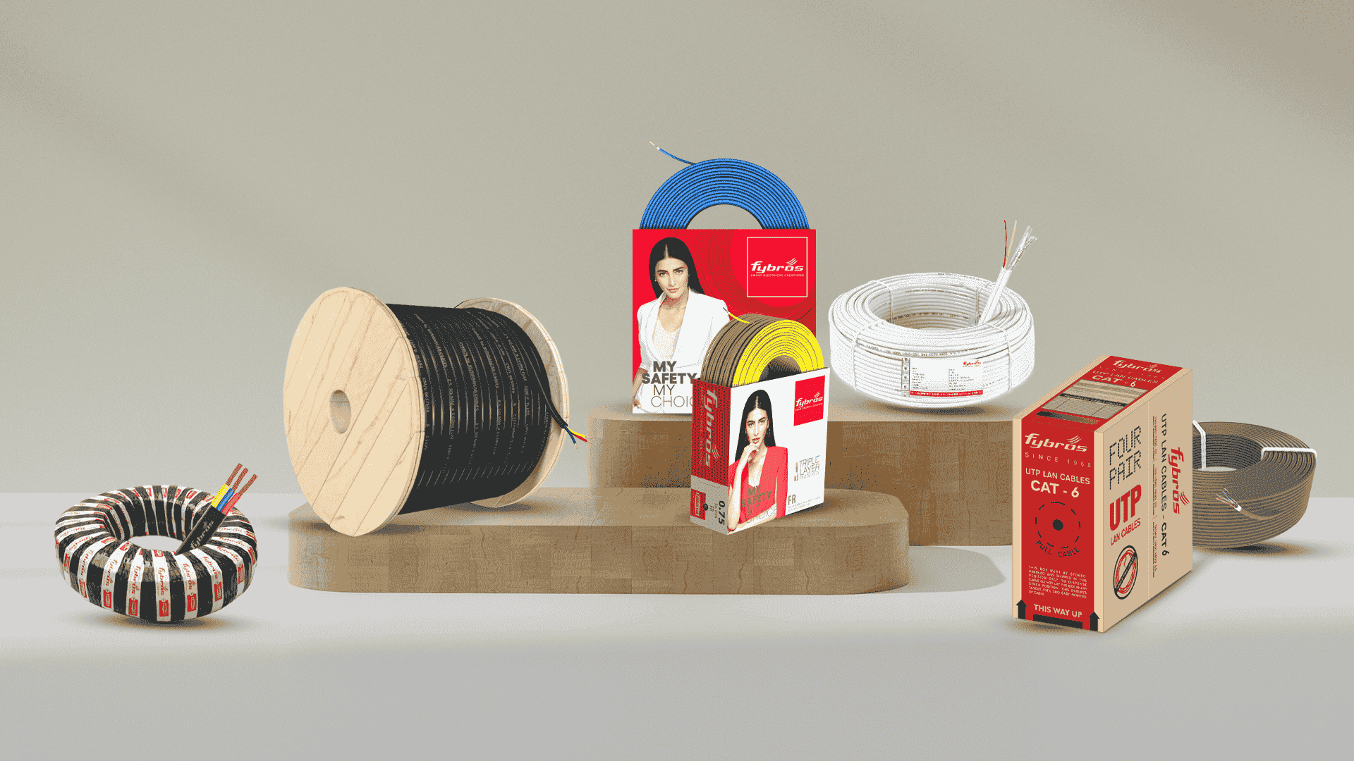 Best Wire for House Wiring in India | Fybros Guide