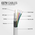 CCTV Cable