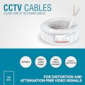CCTV Cable