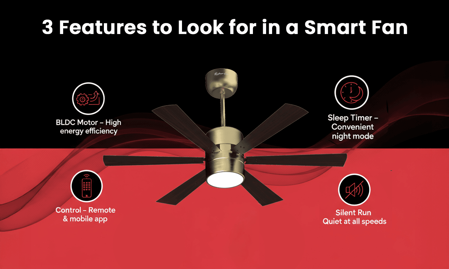Smart ceiling fan with BLDC motor and voice control