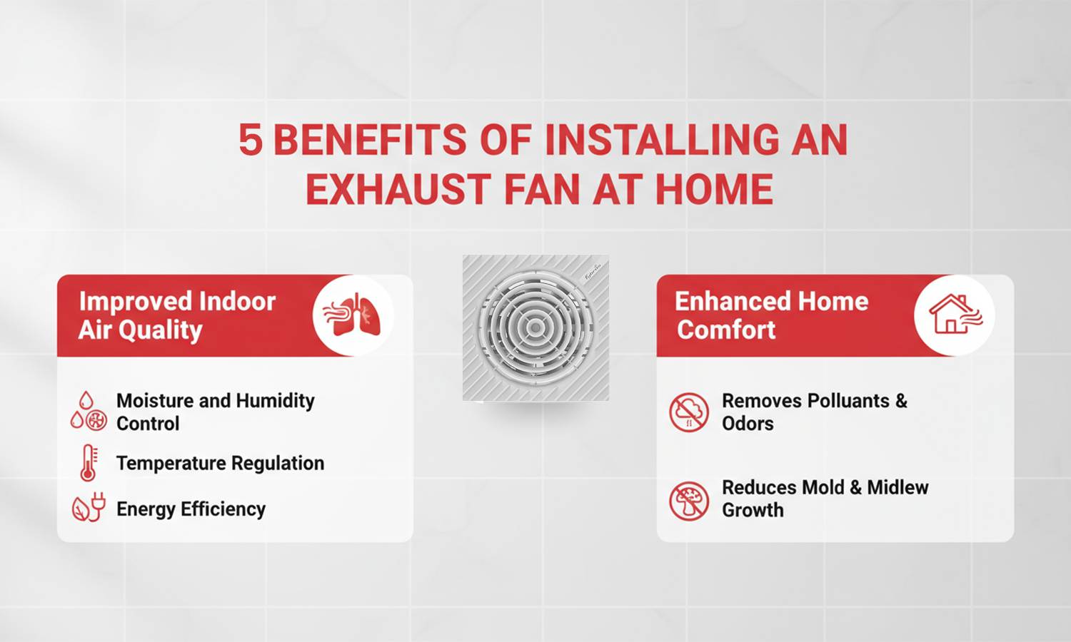 Top 5 benefits of installing an exhaust fan at home for better air quality