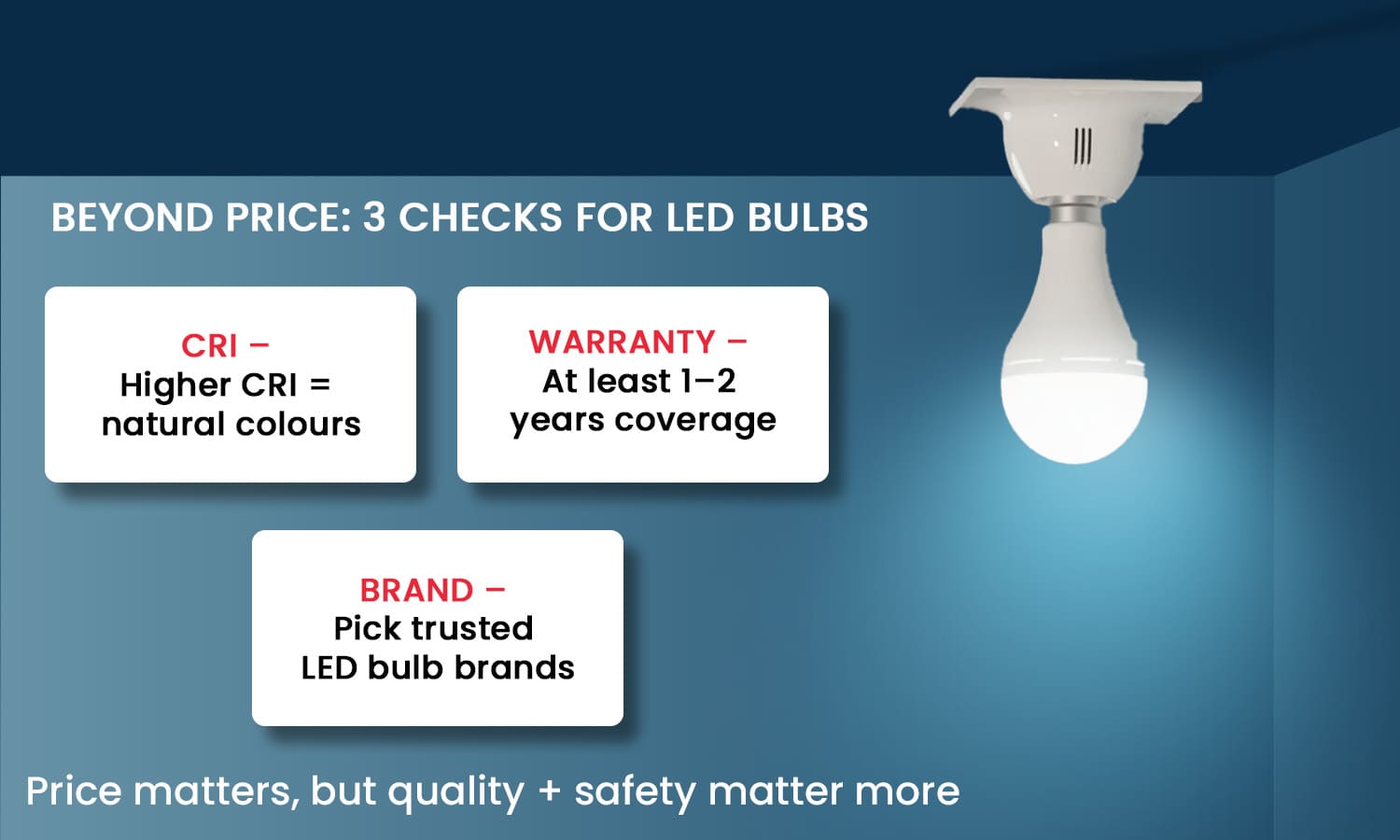 LED bulb buying guide – check CRI, warranty, and brand for quality lighting.