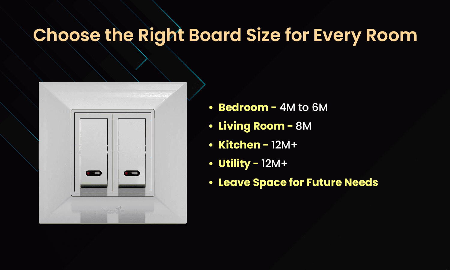 choose right modular board size for room