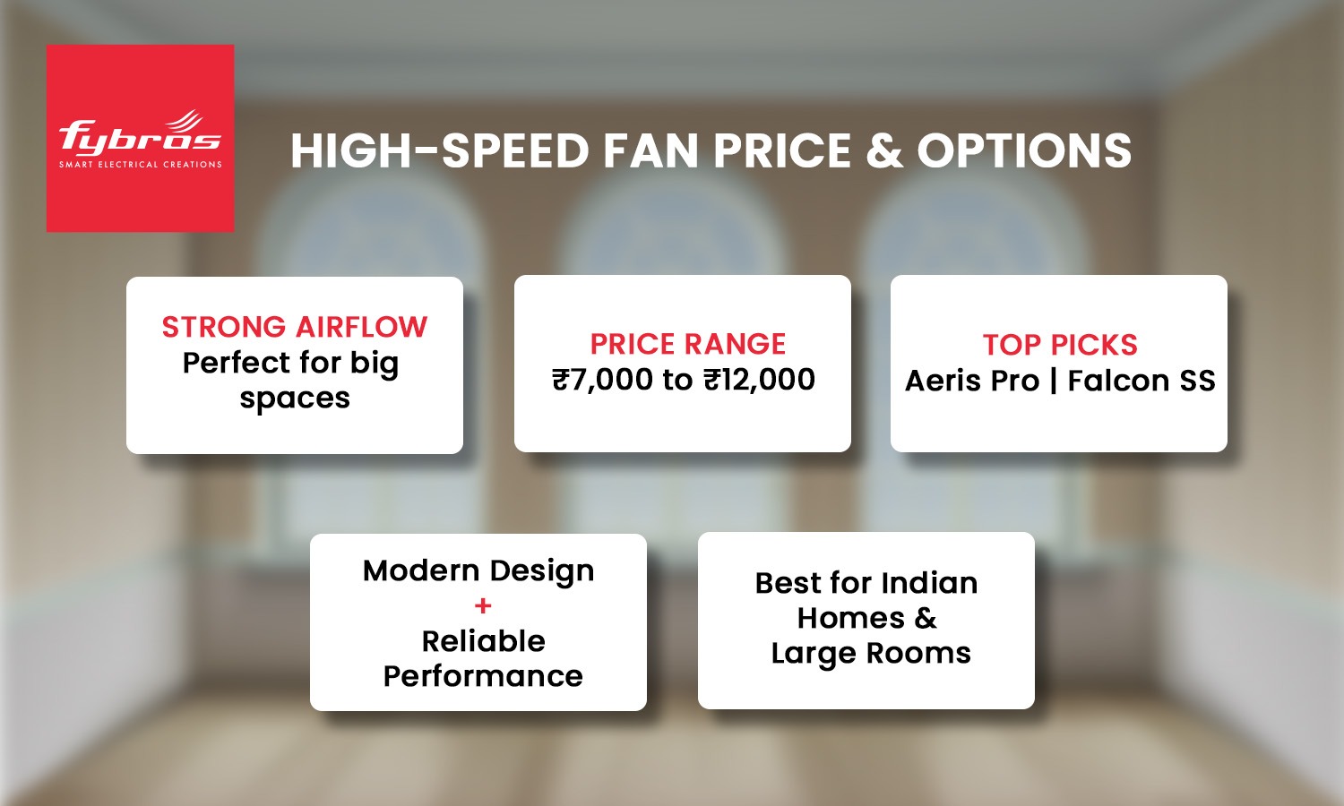 High-speed fan price in India with top models, features, and options.