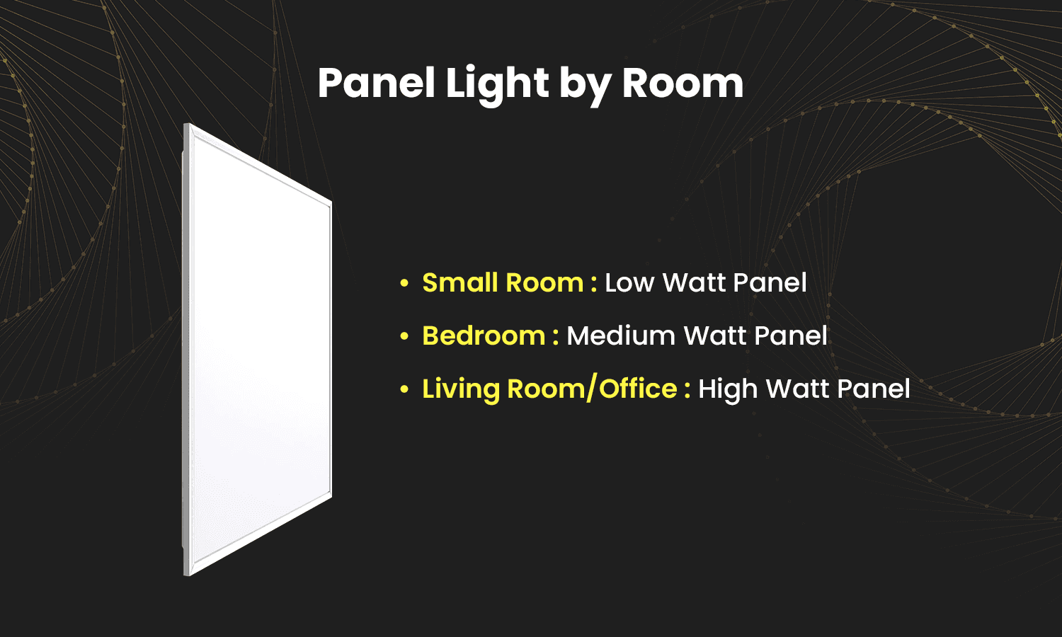 LED panel light wattage options for small rooms, bedrooms, living rooms and offices 