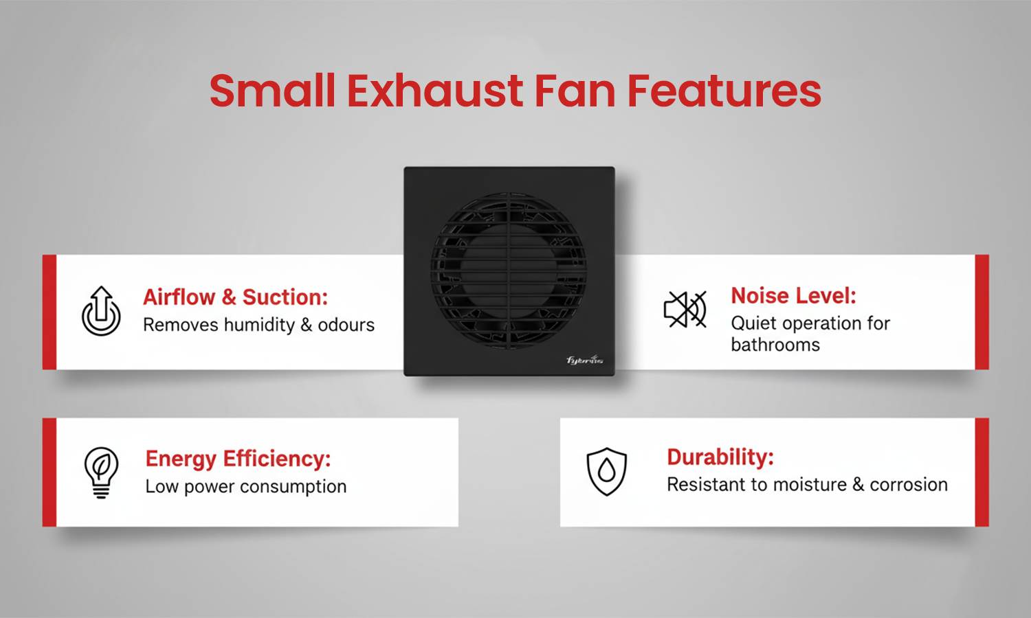 Small exhaust fan features – energy efficient, quiet, durable, and powerful airflow