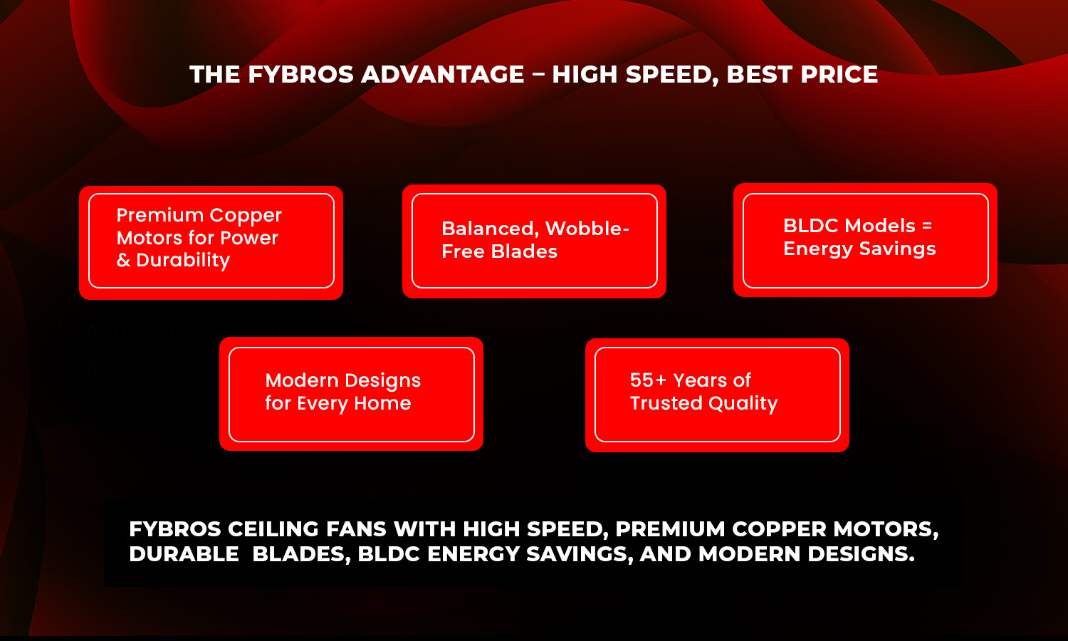 Fybros ceiling fans with high speed, premium copper motors, durable blades, BLDC energy savings, and modern designs.