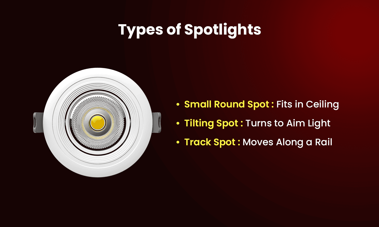 Types of LED spotlights including round, tilting, and track spotlights 