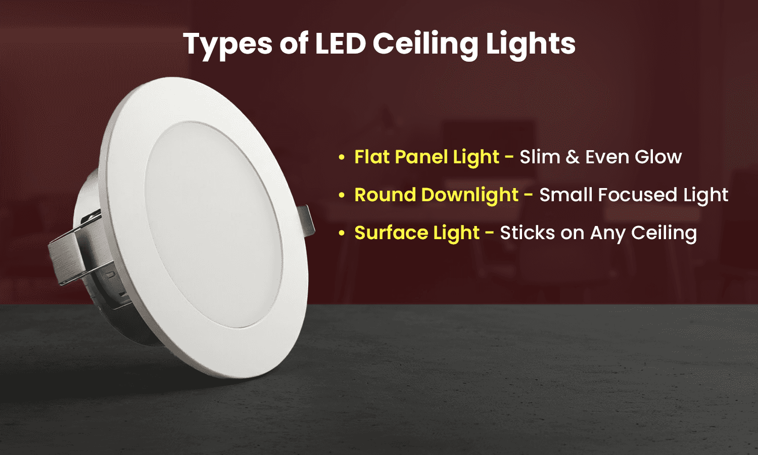 Types of LED ceiling lights including flat panel, round downlight and surface light 