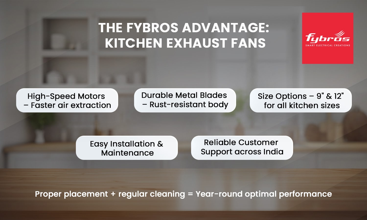 Fybros kitchen exhaust fans advantages – high-speed motors, durable metal blades, 9 and 12-inch sizes, easy installation, and reliable support.