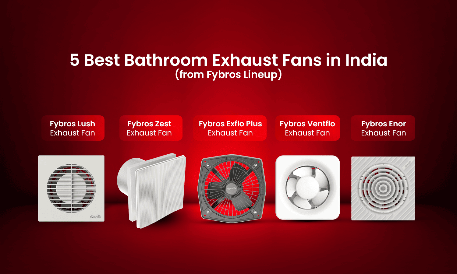 Best Fybros bathroom exhaust fans in India