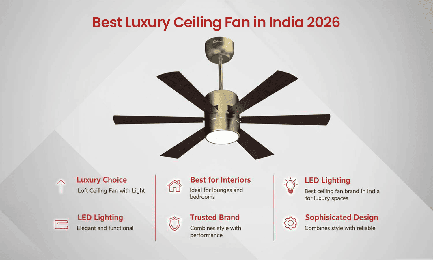 Fybros Loft ceiling fan with LED light – best luxury ceiling fan in India 2025