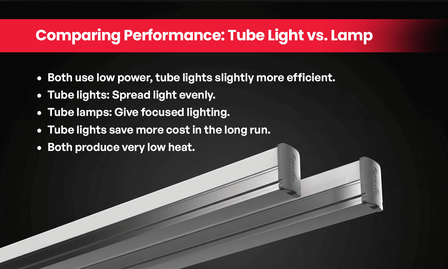 Benefits of using LED tube lights.