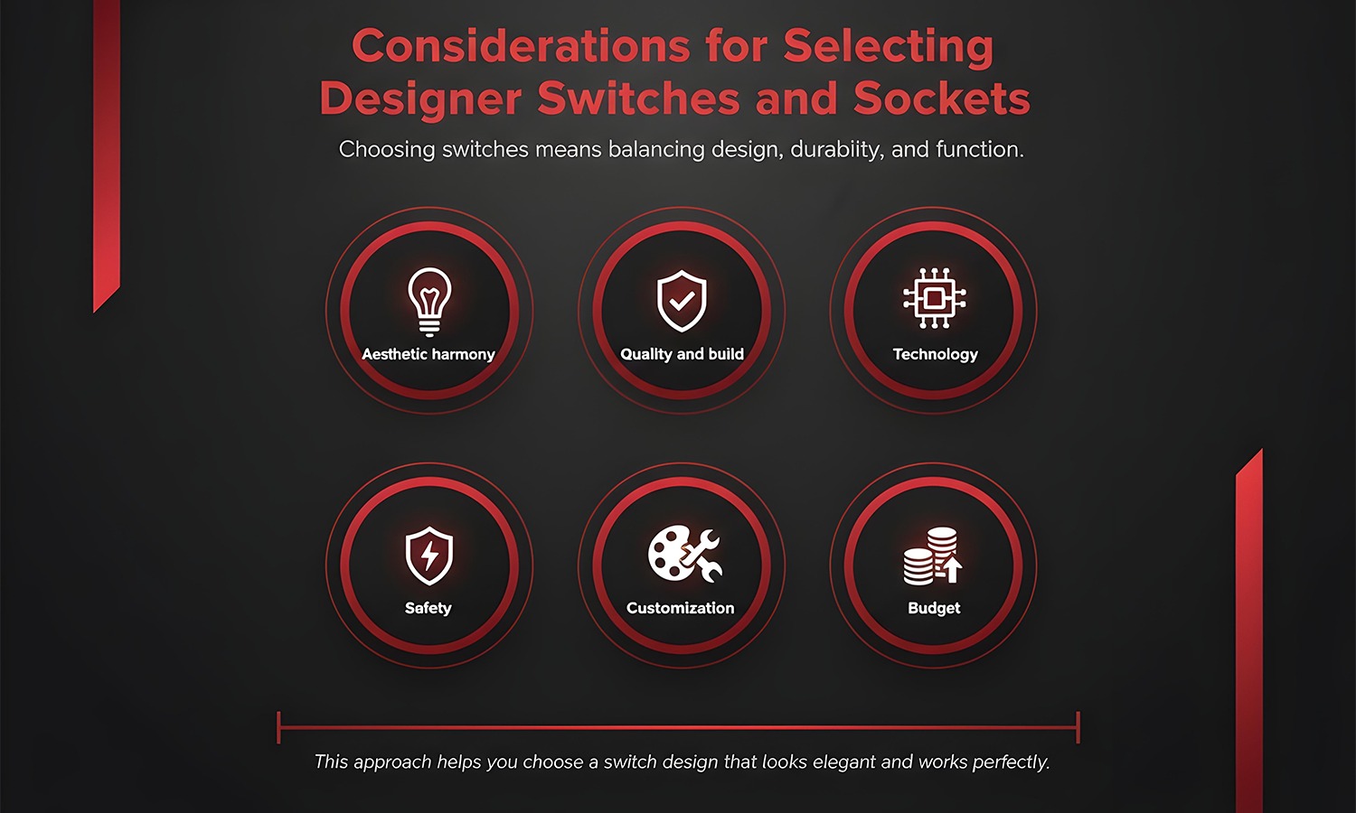Key considerations for selecting designer switches and sockets in home interiors
