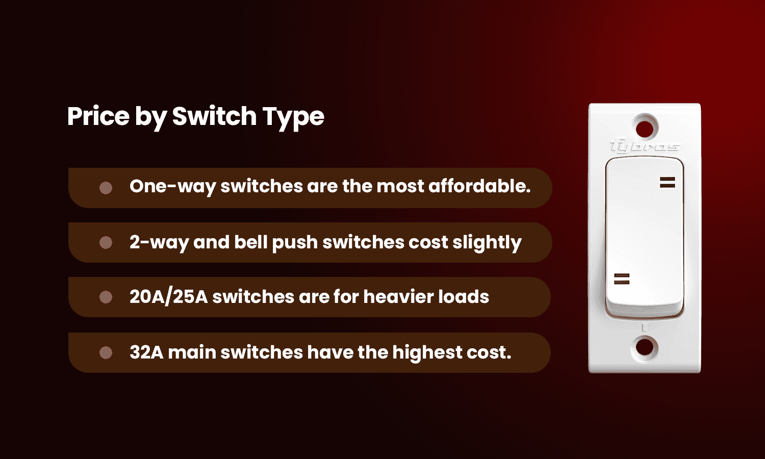 Electrical switch Price and Types