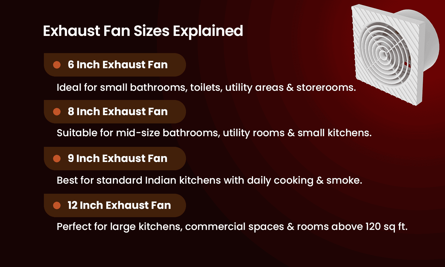 Exhaust fan size chart for 6, 8, 9 & 12 inch kitchen and bathroom ventilation fans in India