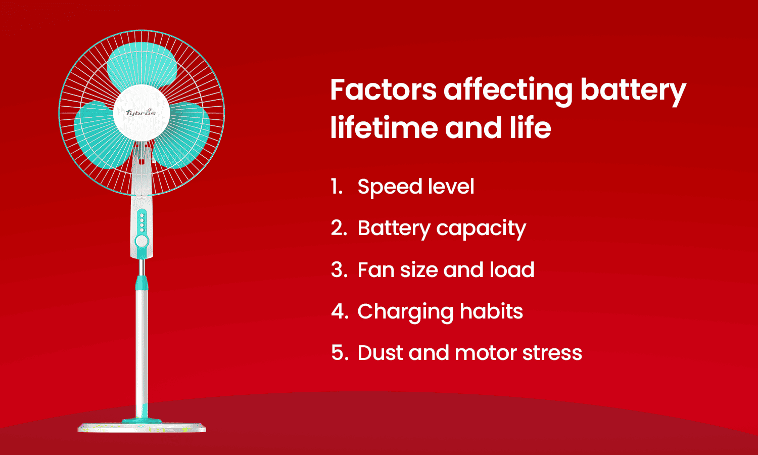 Standing fan with list of factors affecting battery life and performance.