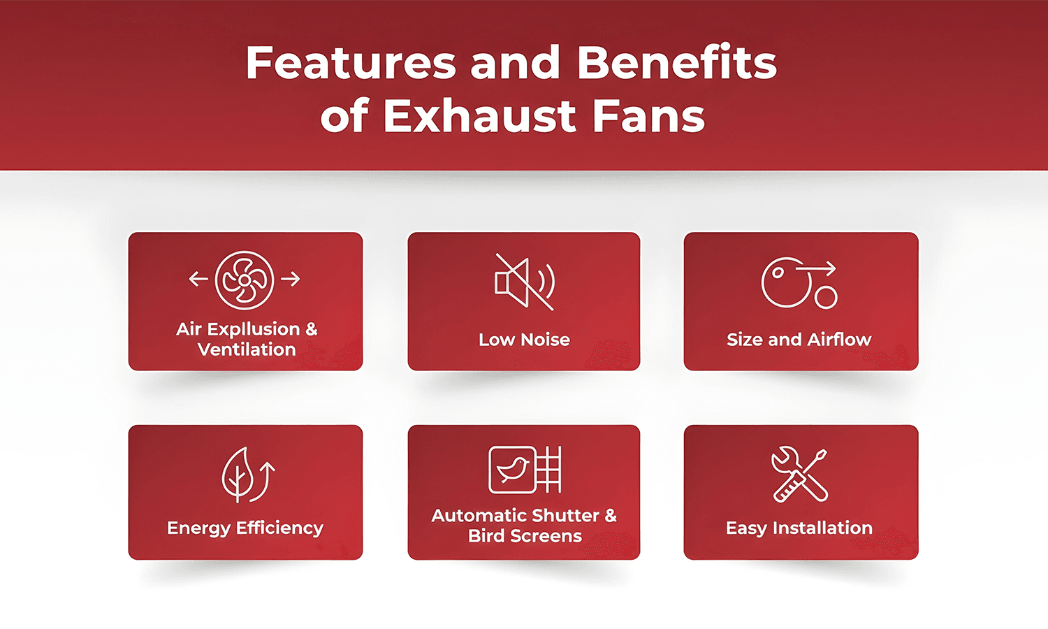 Exhaust fan features and benefits – quiet, efficient, easy install