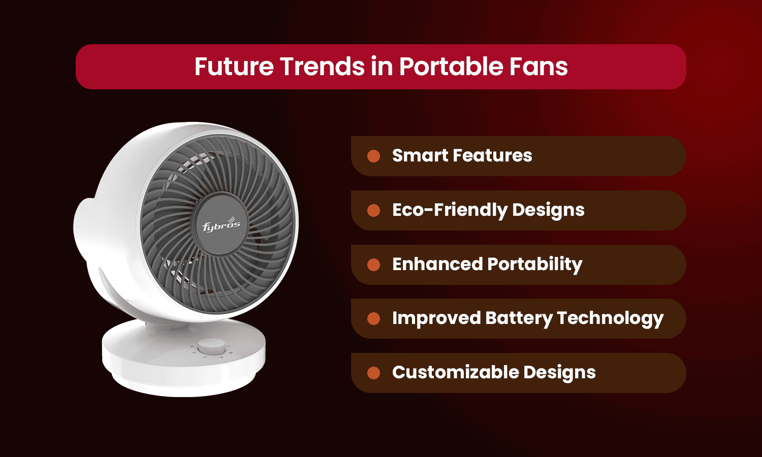 Future trends in portable fans with smart features, eco-friendly design, and improved battery technology.
