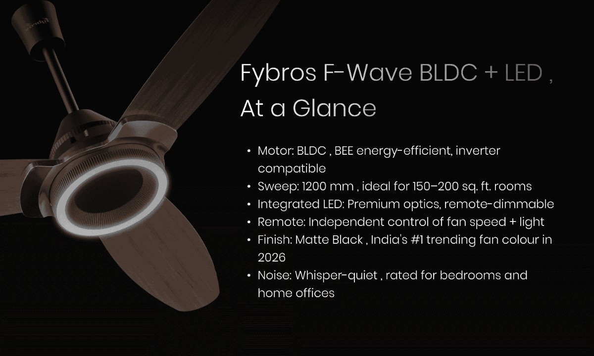 Fybros F-Wave BLDC ceiling fan with LED light and remote control features