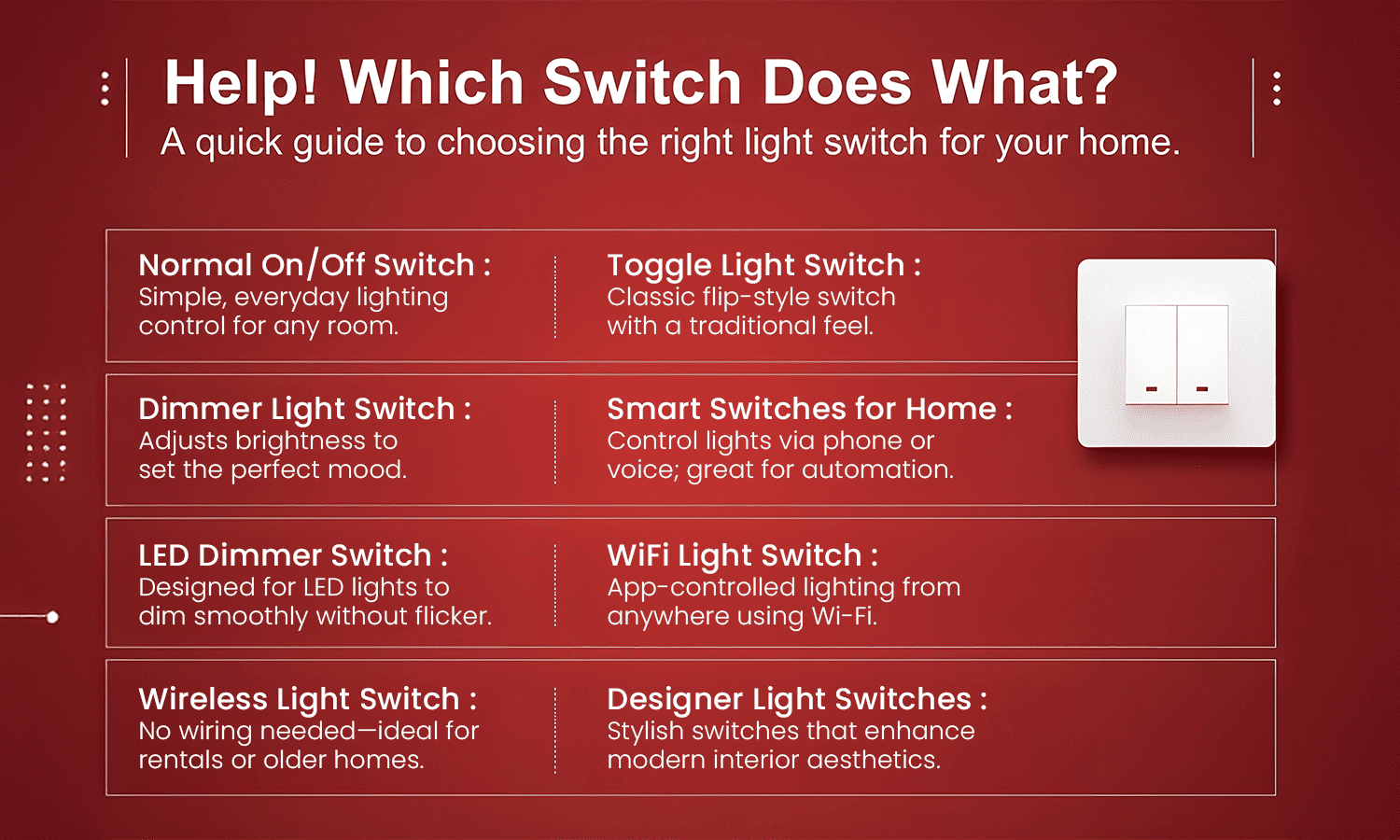 Guide showing different types of light switches, including dimmer, smart, WiFi, and toggle switches.