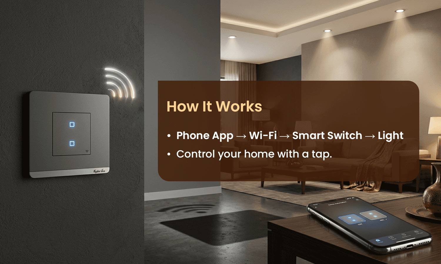 process of wifi smart switch