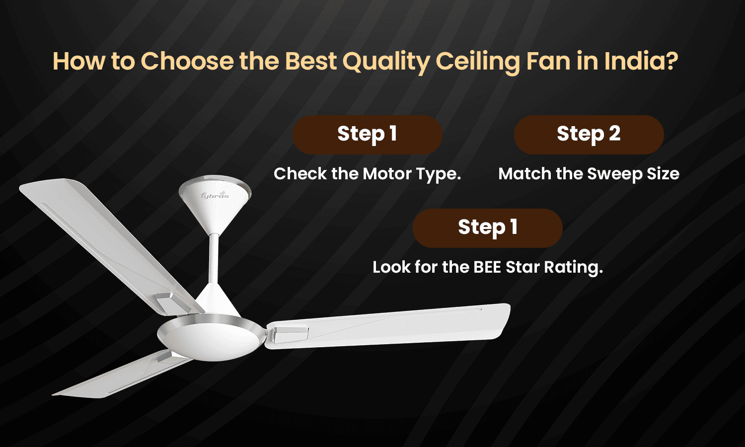 How to choose the best quality ceiling fan in India guide