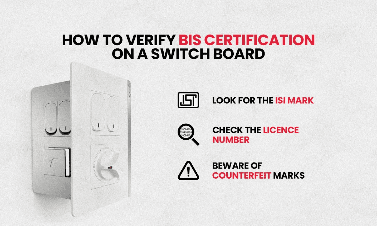 Guide to verify BIS certification on switchboard with ISI mark and licence check.