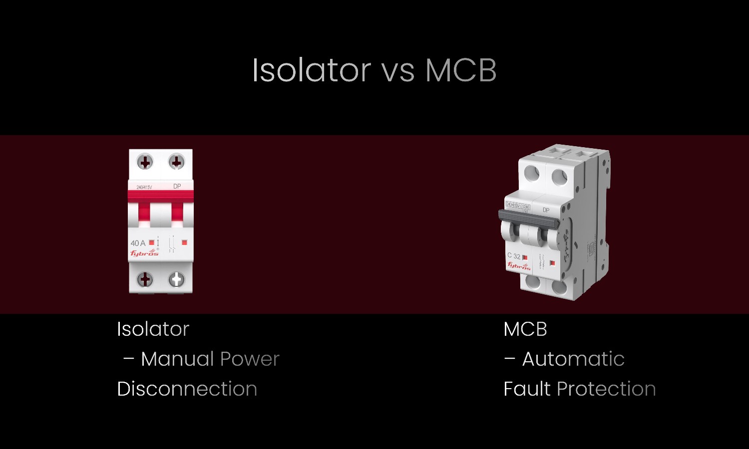 Types of isolator switches including 2 pole, 3 pole, 4 pole, and 63A isolators