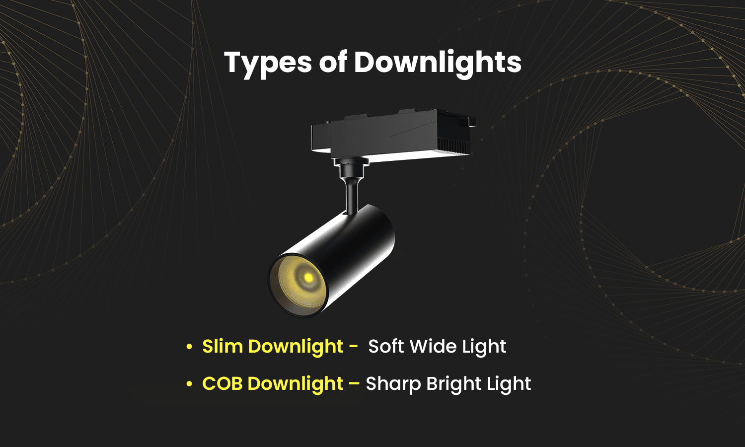 Types of LED downlights including slim downlights and COB downlights