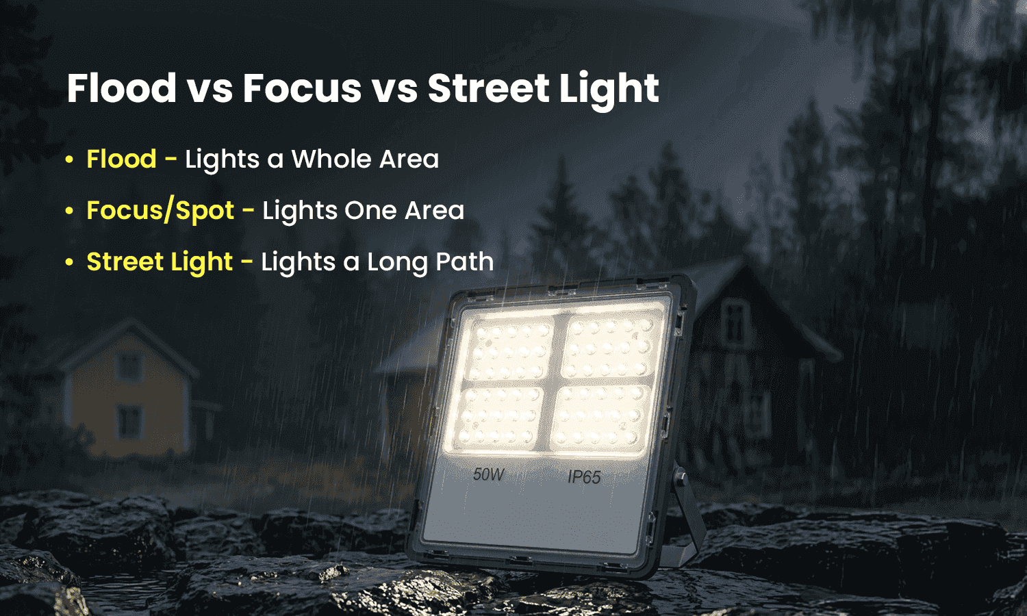 Flood light vs focus light vs street light for different outdoor lighting coverage