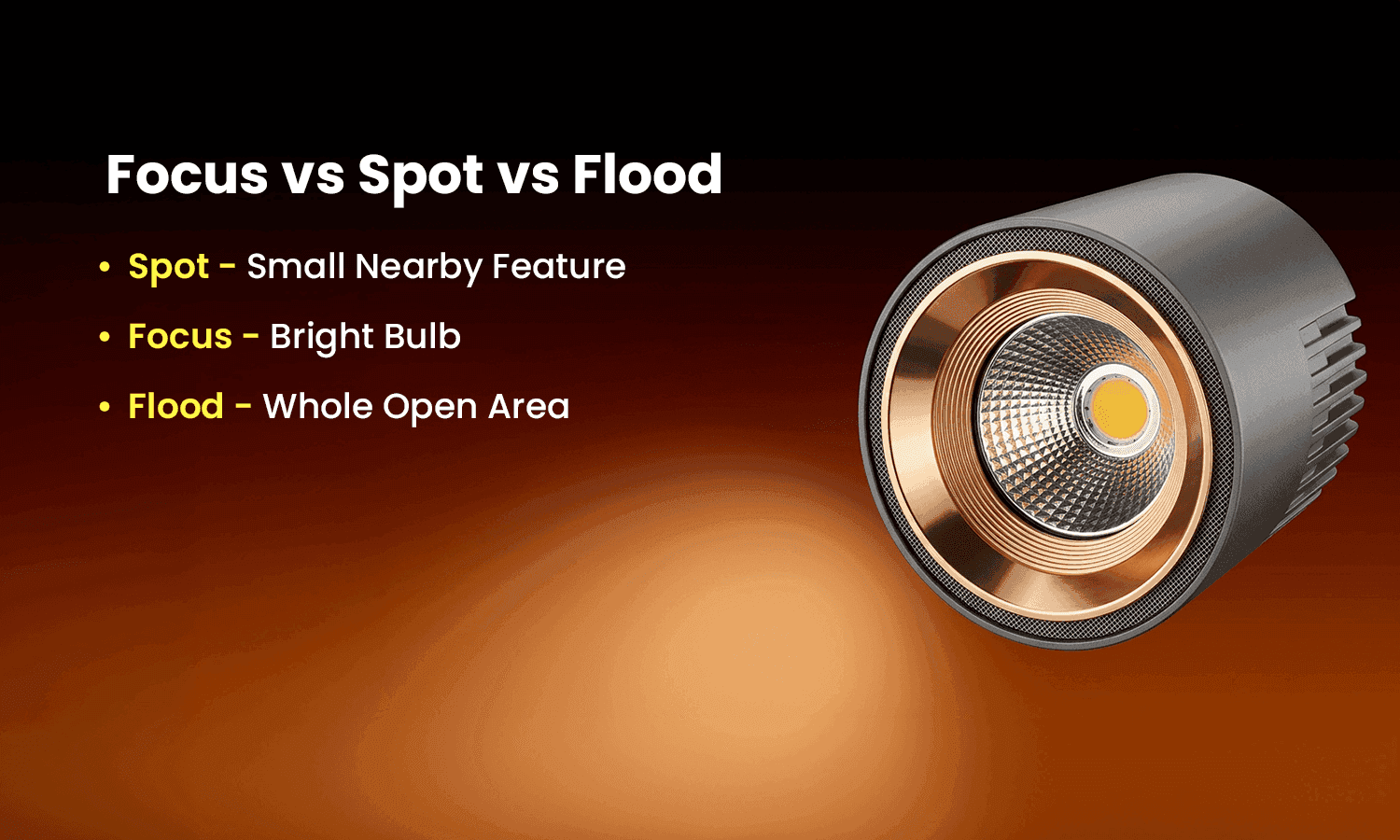 Focus light vs spot light vs flood light for different lighting coverage areas