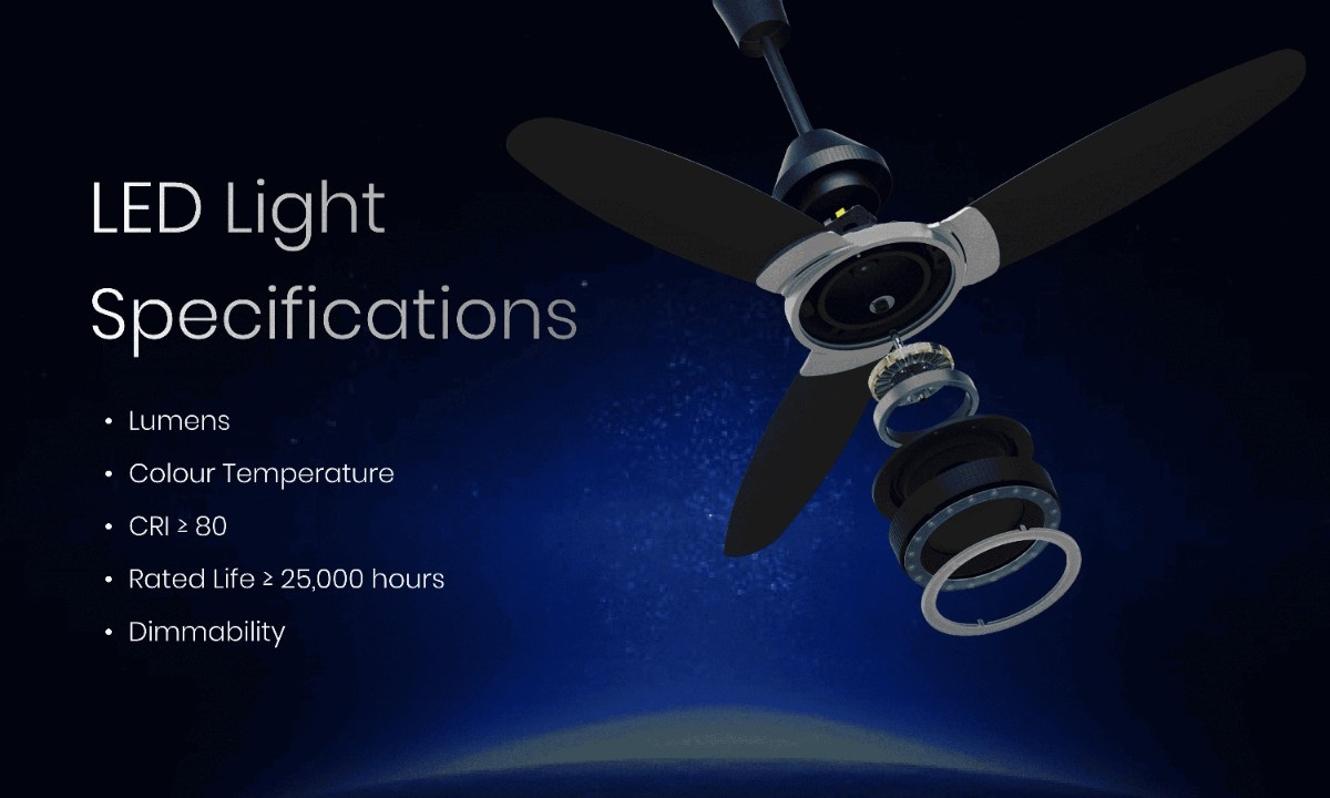 LED ceiling fan with light specifications and 25,000-hour lifespan