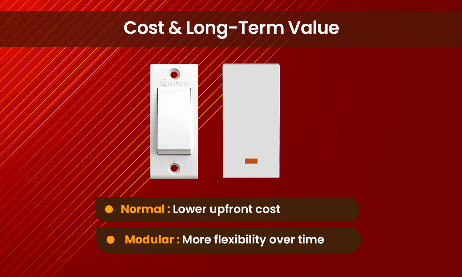 normal vs modular cost & long term value