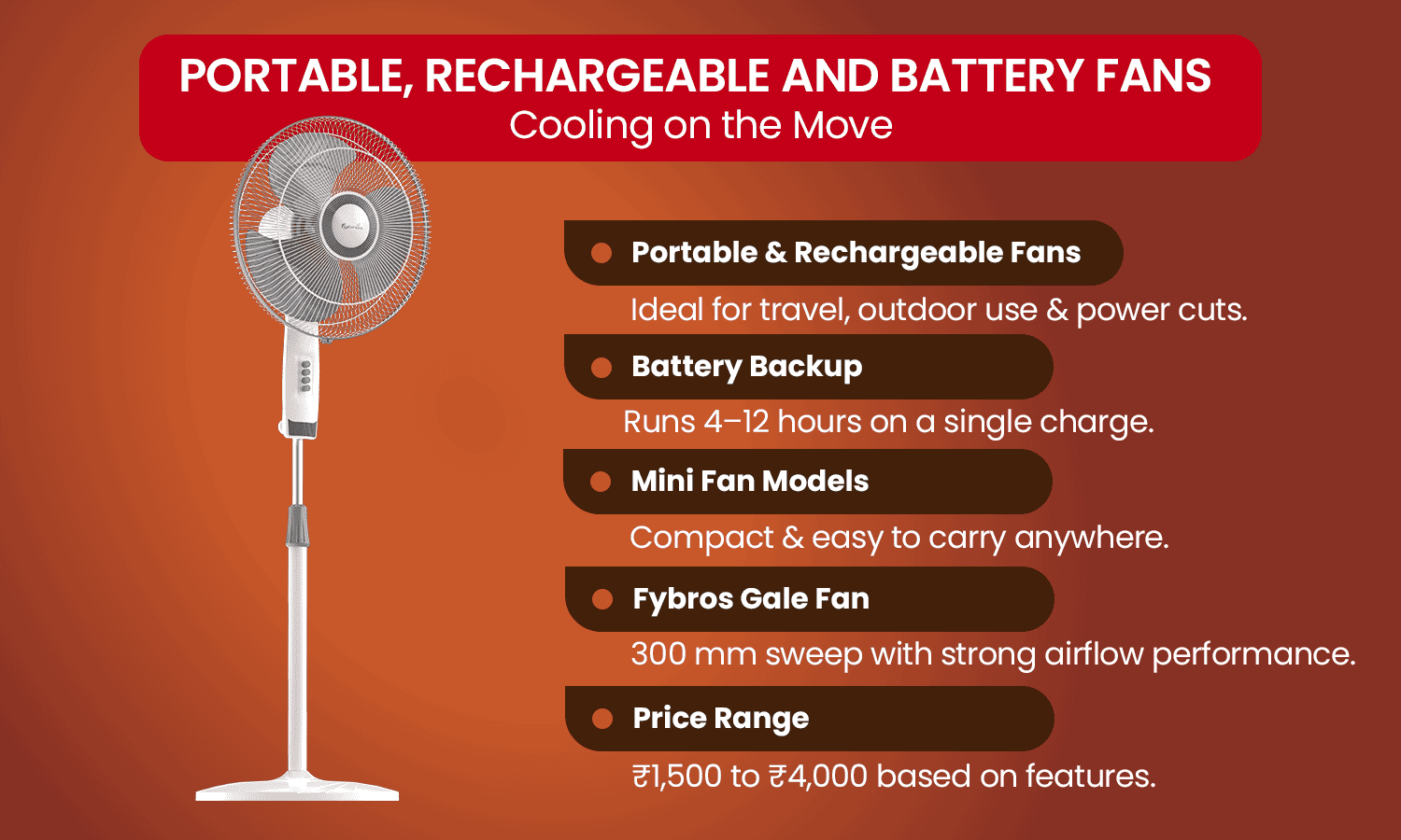 Portable rechargeable fan with battery backup, strong airflow and compact design by Fybros.