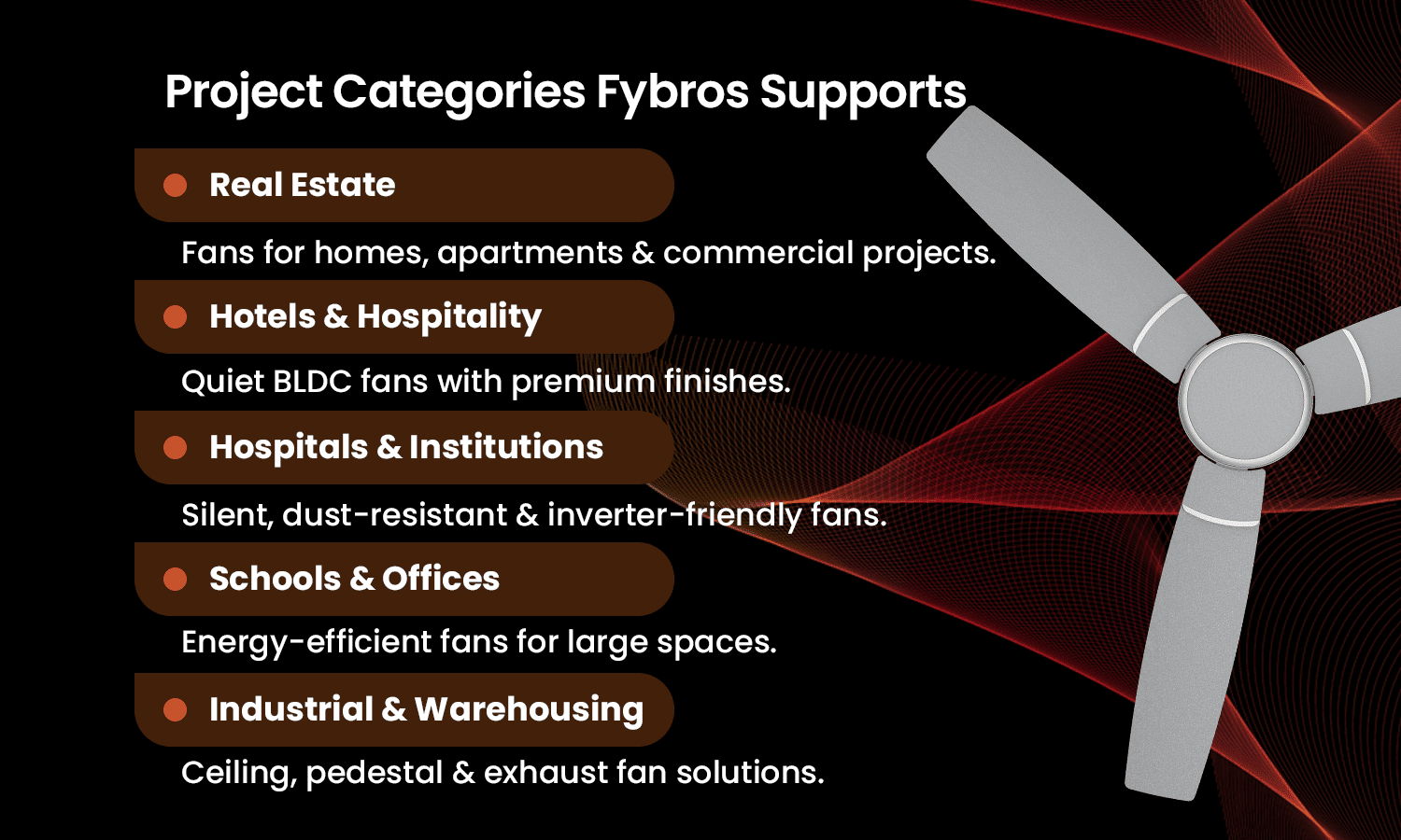Fybros ceiling fan solutions for real estate, hotels, hospitals, offices and industrial projects
