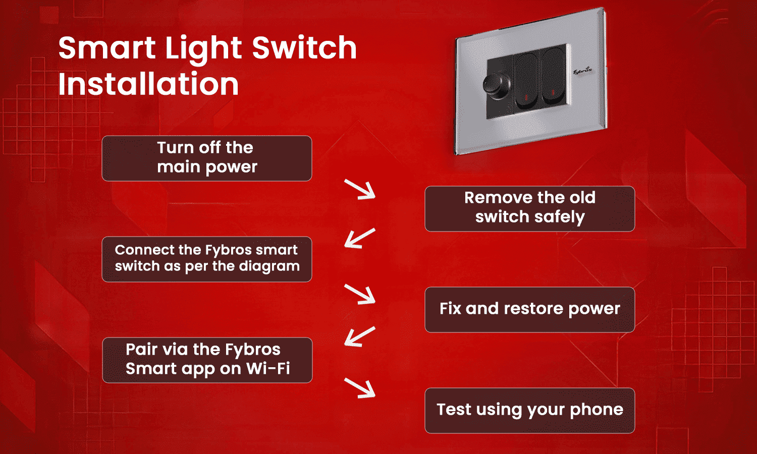 Smart light switch installation steps with Fybros app setup