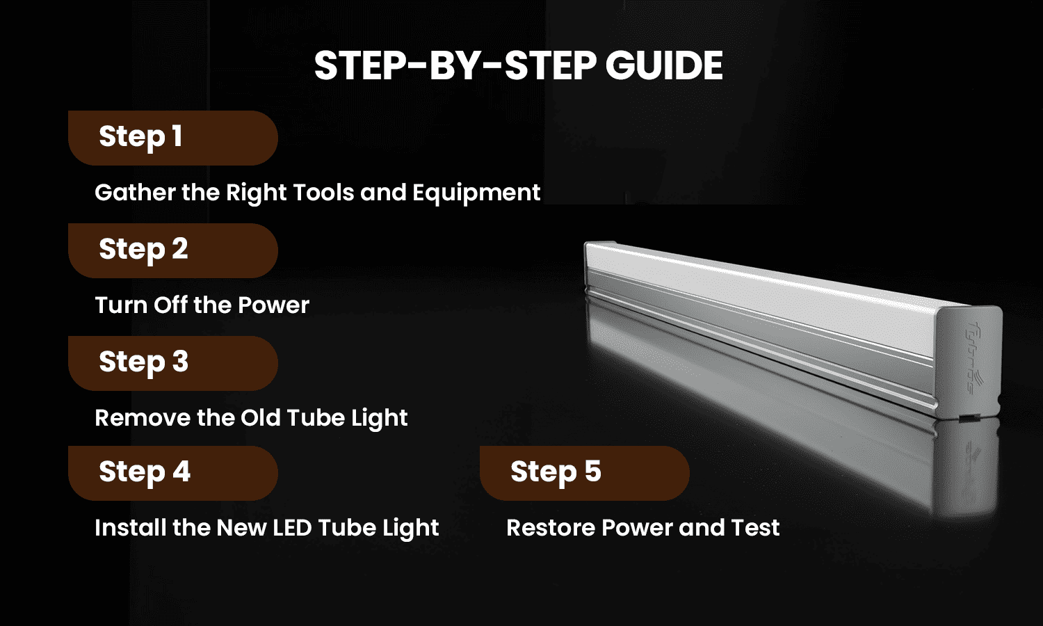 LED tube light installation step-by-step guide.