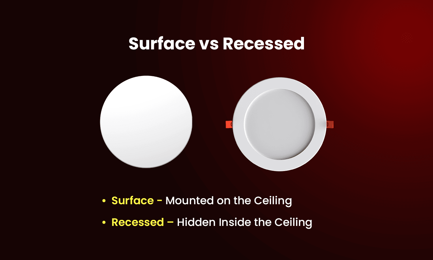  Surface LED light vs recessed light showing ceiling-mounted and built-in installation styles
