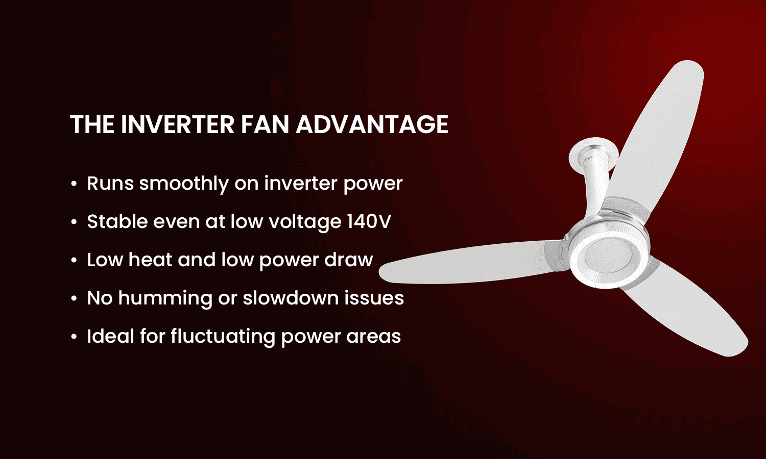 Inverter fan benefits with low power usage and smooth low-voltage performance.