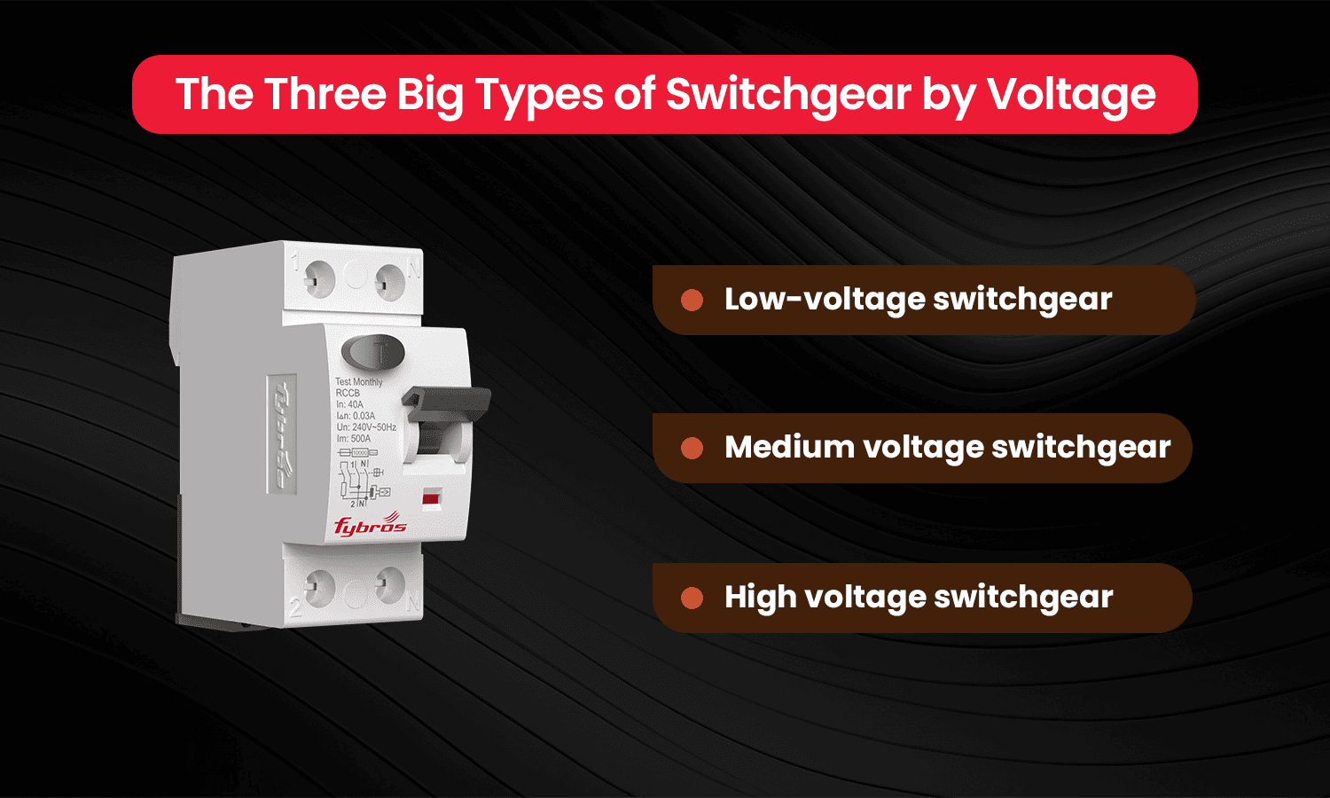 Low, medium, and high voltage switchgear types for power distribution