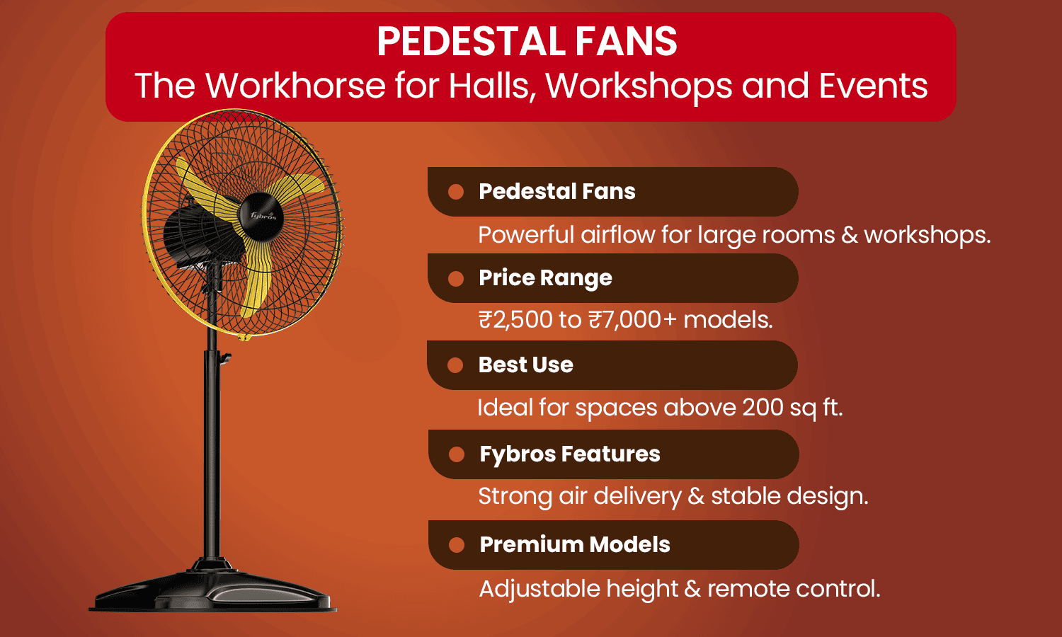 Fybros pedestal fan for halls and workshops with powerful airflow and adjustable height.