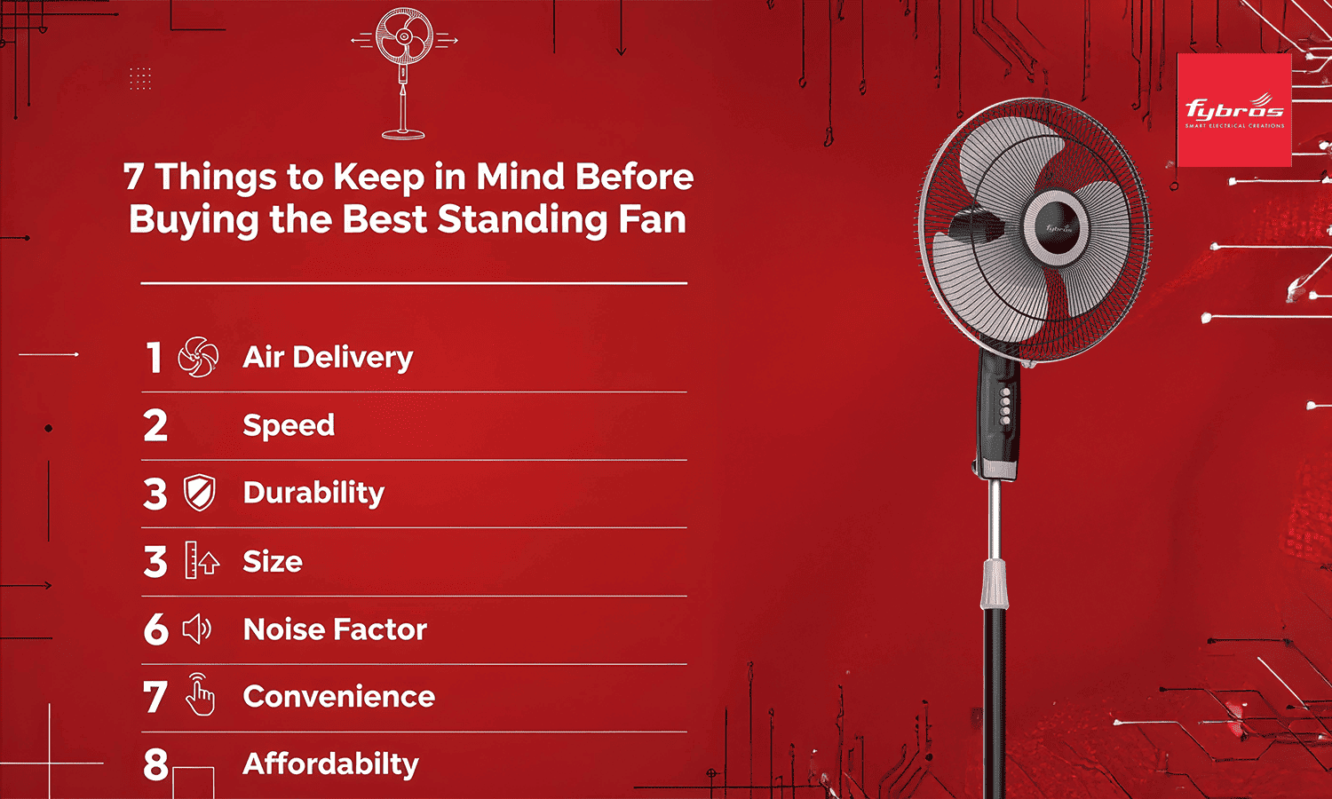 Things to consider before buying the best standing fan