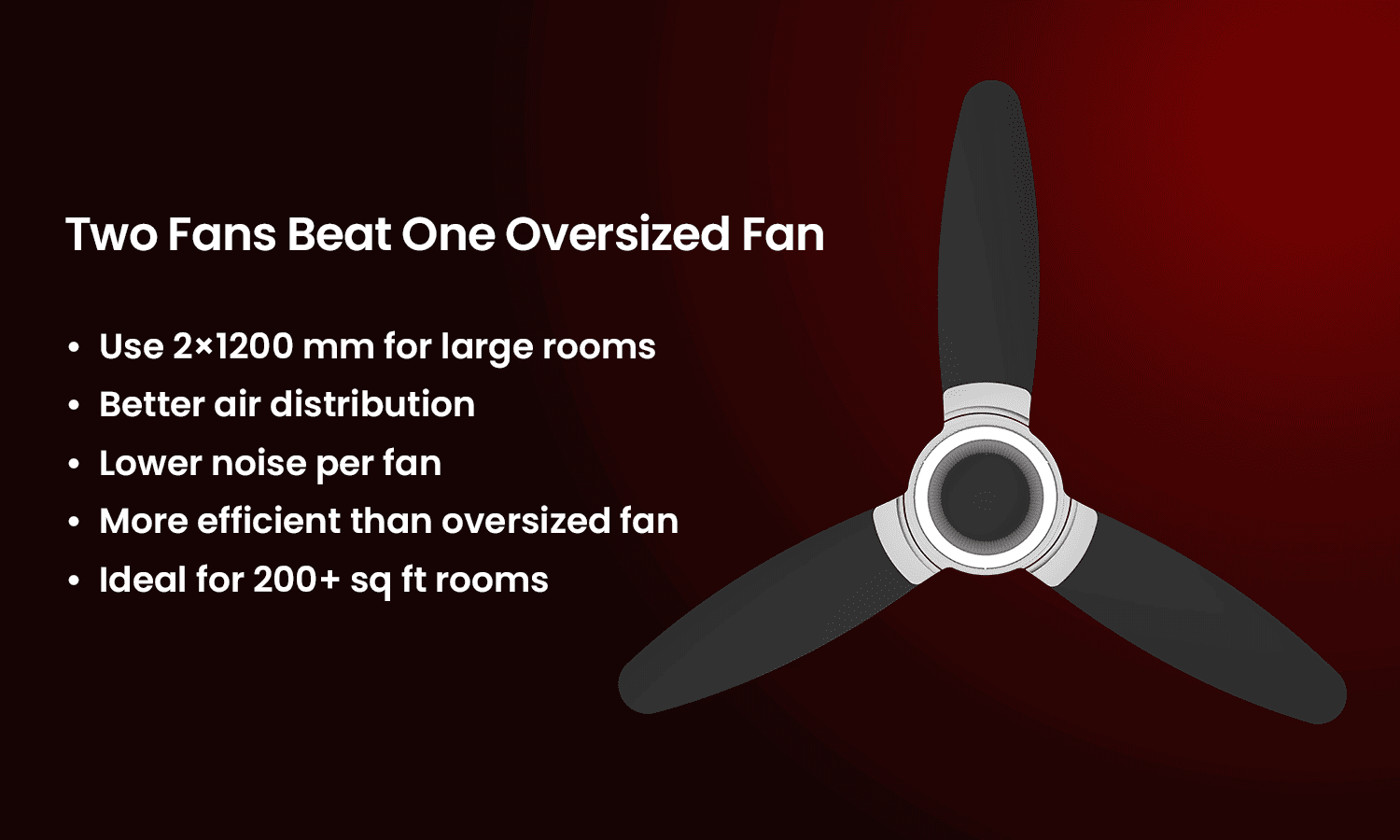 Two ceiling fans for large rooms with better air circulation and energy efficiency.