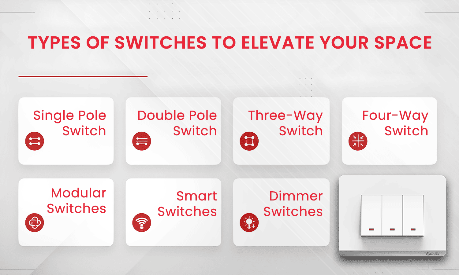 Different types of electrical switches for home and office.