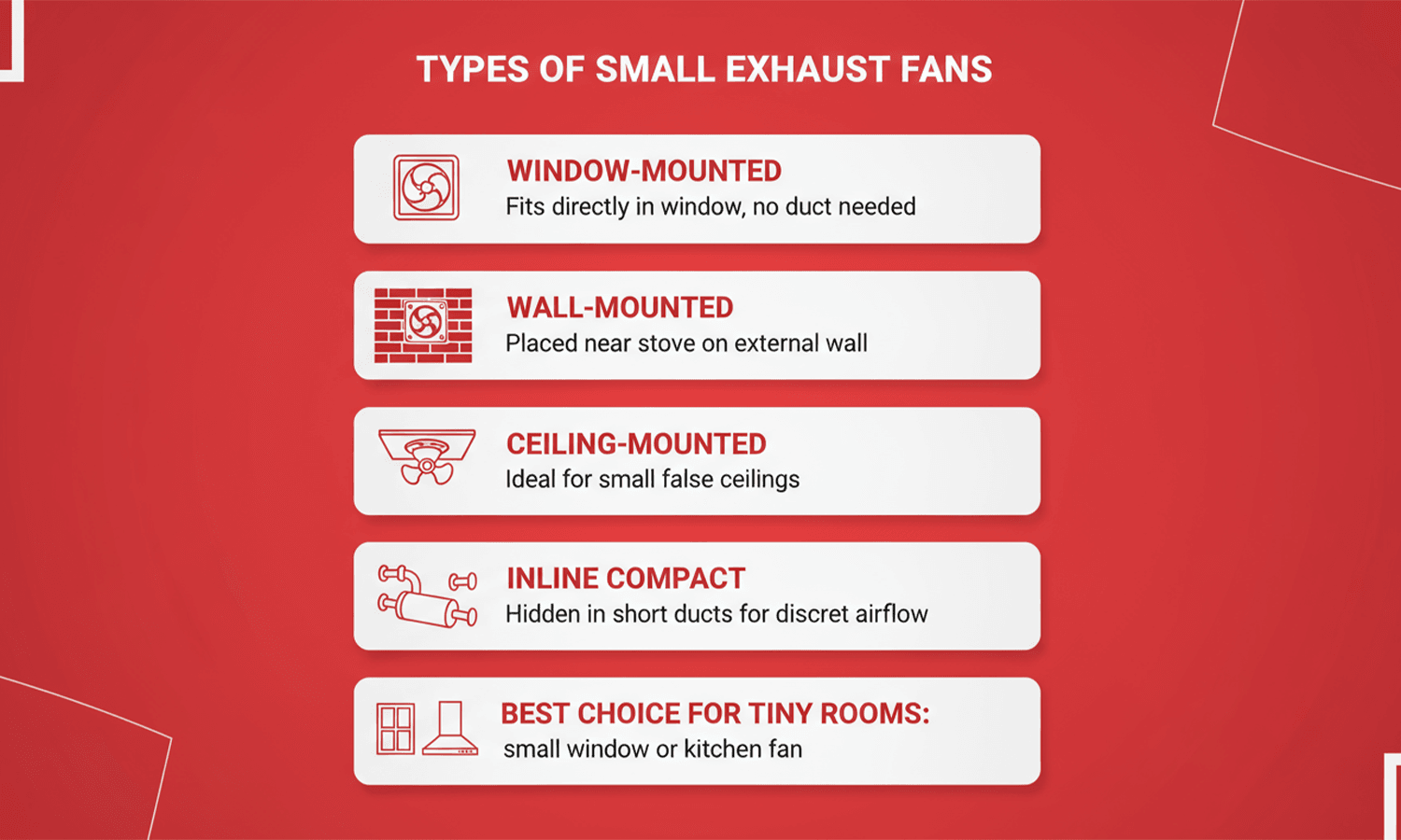 Small exhaust fan types: window, wall, ceiling, and inline for kitchens and small rooms