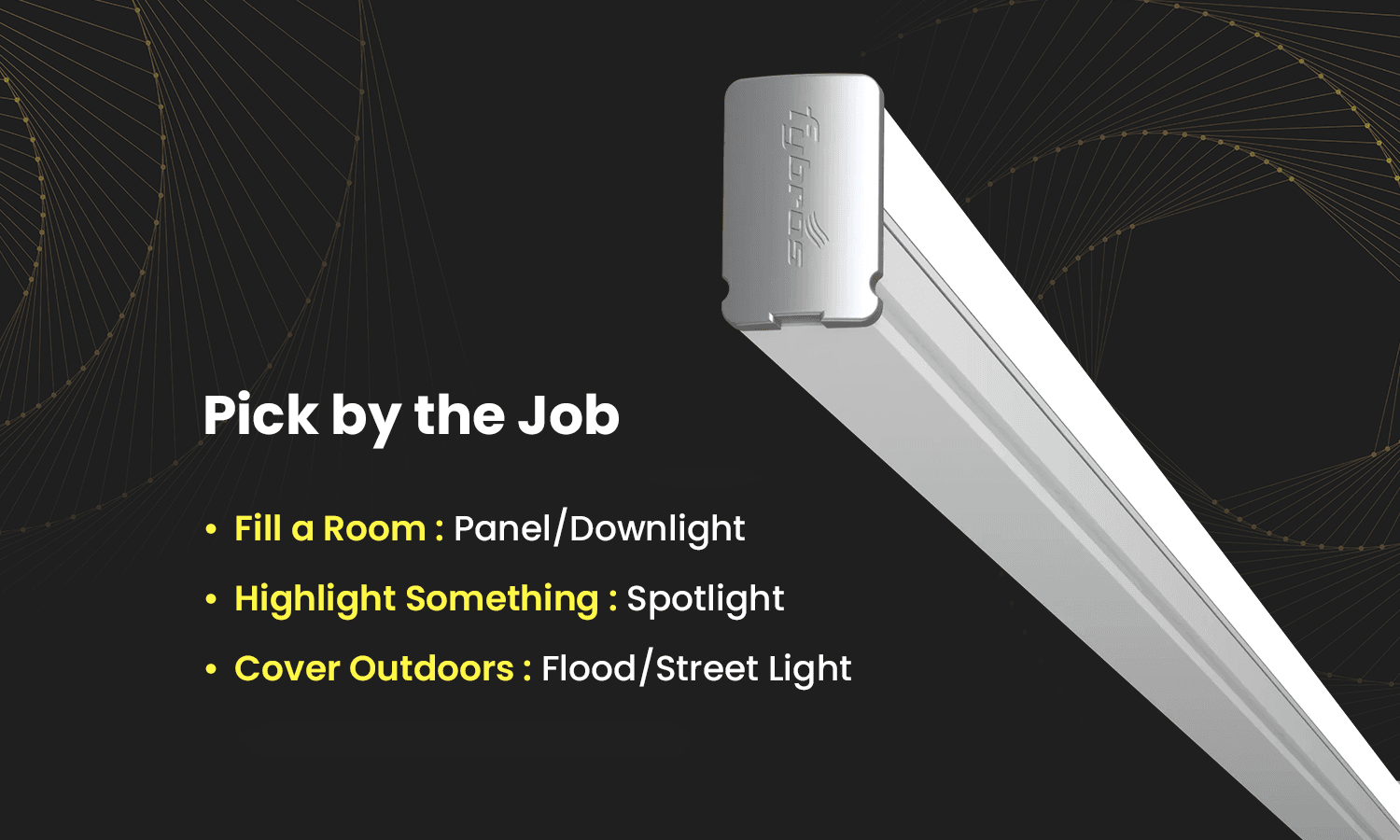 Choosing LED lights by purpose, including panel lights, spotlights, flood lights, and street lights