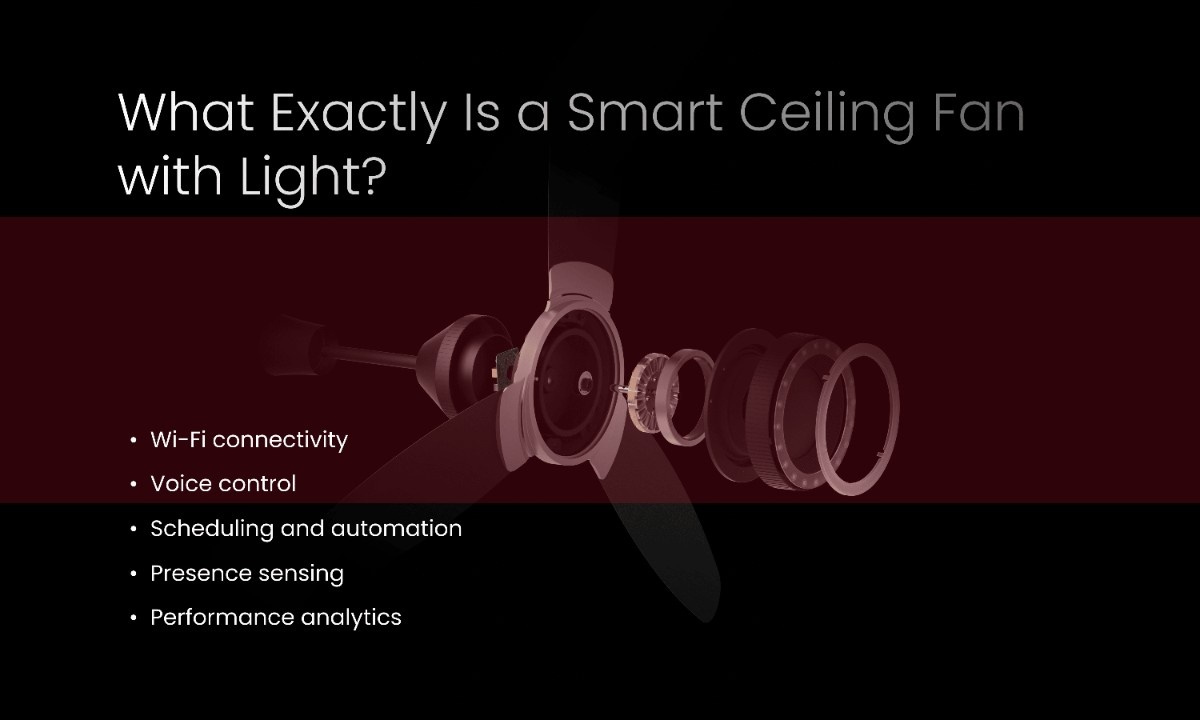 Smart ceiling fan with light featuring WiFi, voice control, automation and sensors