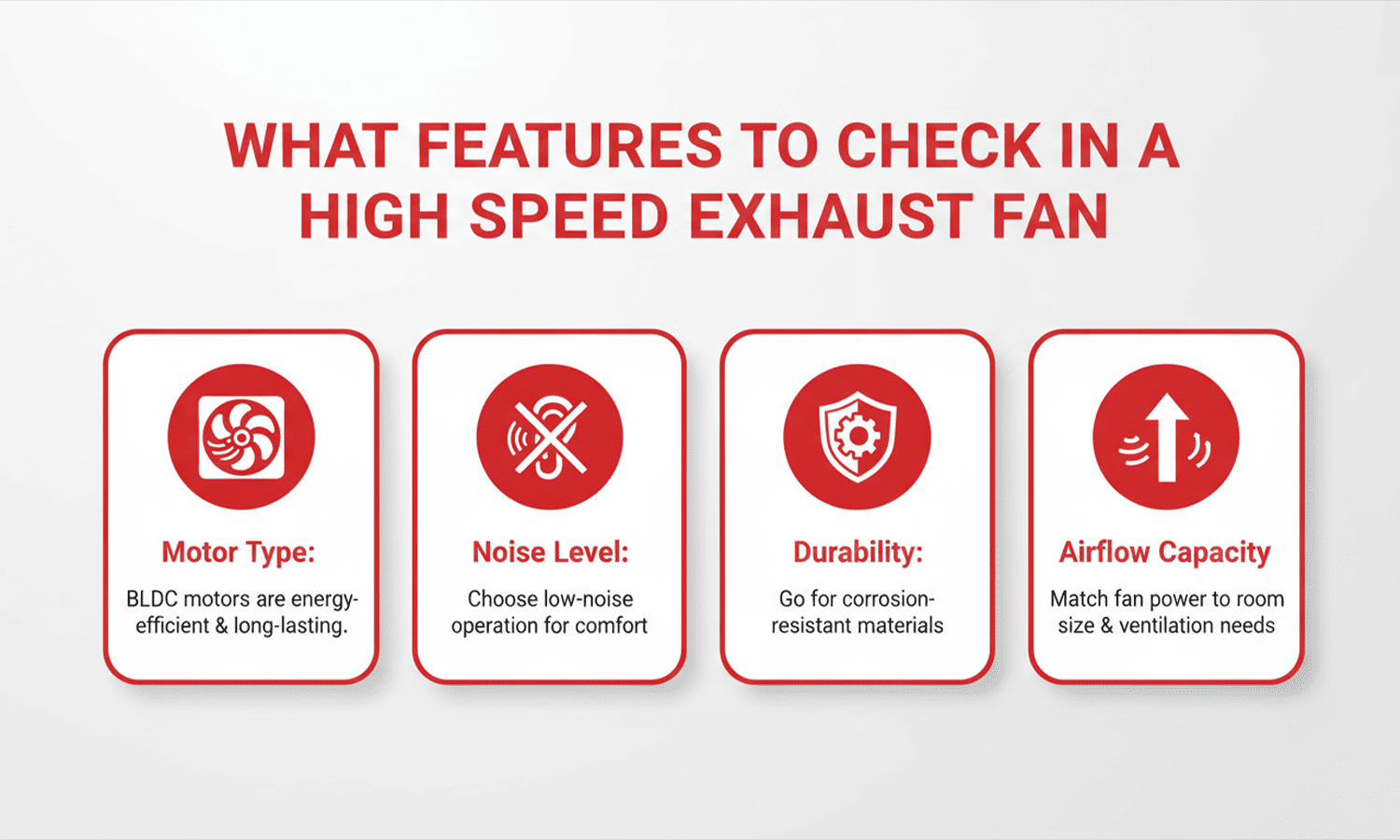 Key features to check in a high speed exhaust fan for home ventilation