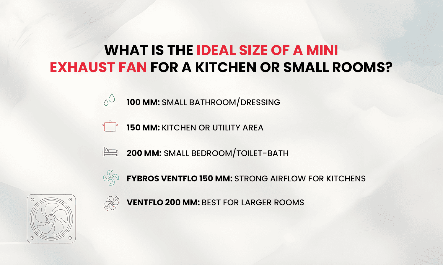 Best mini exhaust fan size for kitchen and bathroom.